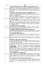 [NGO] 용산 철거민 참사로 본 한국 시민 사회-7