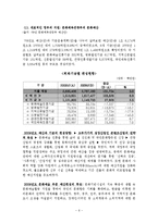 [창작과저작권] 예술에대한 국가의지원-6