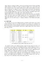 [한국근대의이슈] 민간인학살에관한 연구-5