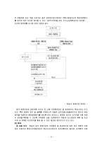 [환경행정론] 해외 입법 비교분석을 통한 자연환경보전법의 발전 방안(독일연방자연보전법을 중심으로)-10