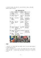 [한국언론사] MBC의 두번째 노조파업-9