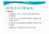 [인간자원개발] 교수설계-14