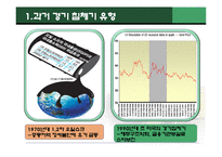 [글로벌지역연구] 세계 기업들의 경기침체 사례와 대처방안-3
