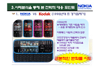 [글로벌지역연구] 세계 기업들의 경기침체 사례와 대처방안-9