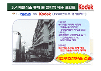 [글로벌지역연구] 세계 기업들의 경기침체 사례와 대처방안-10