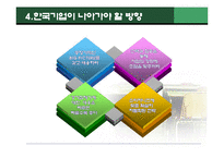 [글로벌지역연구] 세계 기업들의 경기침체 사례와 대처방안-15