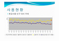 [정보산업의이해] 교통카드에관한 연구-9
