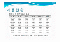 [정보산업의이해] 교통카드에관한 연구-10