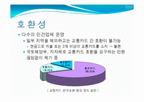[정보산업의이해] 교통카드에관한 연구-12