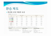 [정보산업의이해] 교통카드에관한 연구-18