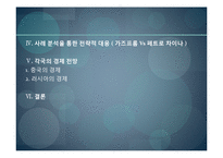 [글로벌지역연구] 글로벌 경쟁력에있어 중국과 러시아의 전략-3