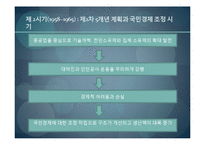 [글로벌지역연구] 글로벌 경쟁력에있어 중국과 러시아의 전략-6