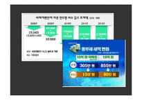 [한국사회탐구] 경제양극화-17
