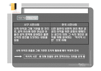 [NGO와 정치] 민주화이후의 민주주의-7