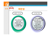 [국제기업환경론] 인도네시아-11