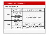 [사회계층론] 마약중독자들의 사례를 통한 고찰-8