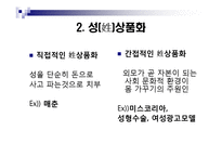 [여성학] 자본주의 사회의여성 남성의몸(자본주의사회의 성(姓)상품화)-3