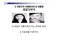[여성학] 자본주의 사회의여성 남성의몸(자본주의사회의 성(姓)상품화)-5