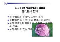 [여성학] 자본주의 사회의여성 남성의몸(자본주의사회의 성(姓)상품화)-10