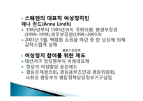 [여성과정치] 여성의 정치적 대표성(외국의 사례)-13