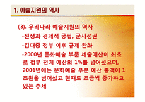 [창작과저작권] 예술에대한 국가의지원-4