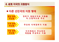 [창작과저작권] 예술에대한 국가의지원-7