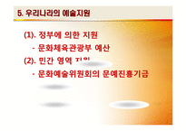 [창작과저작권] 예술에대한 국가의지원-9