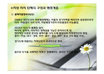 [가상국가론]Republic Corea(대한민국)-10