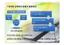 [가상국가론]Republic Corea(대한민국)-12