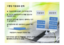 [가상국가론]Republic Corea(대한민국)-15