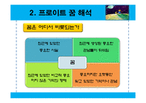 [일반심리학] 꿈의 해석-5