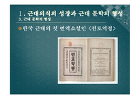 [현대문학의역사] 현대문학의 출발-5