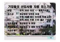[발표와토론] 대학때 해야할 일에 관한 연구-17