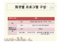 [건강가정론] 한부모가정 지원프로그램-13