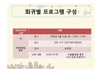 [건강가정론] 한부모가정 지원프로그램-16