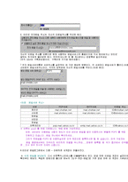 [전산개론] 인터넷서비스와 프로토콜-13