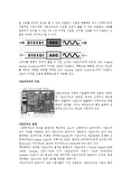 [전산개론] 멀티미디어의 정의 및 특징-3