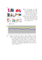 [정보산업의이해] 교통카드에관한 연구-2