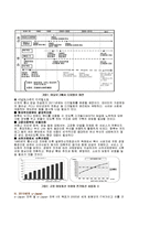 [전산개론] 유비쿼터스 탄생과 발전-11