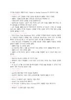 [전산개론] 멀티미디어의 종류-5
