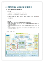 [시스템분석및설계] 우체국 물류정보시스템-13