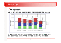 [시스템분석및설계] 우체국 물류정보시스템-3