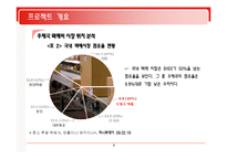 [시스템분석및설계] 우체국 물류정보시스템-4