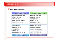 [시스템분석및설계] 우체국 물류정보시스템-5