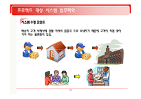 [시스템분석및설계] 우체국 물류정보시스템-12