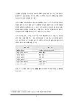 [생산운영] JIT(Just in time)에관한 연구-8