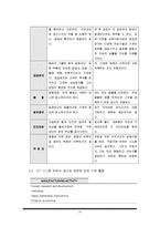 [생산운영] JIT(Just in time)에관한 연구-10