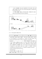 [생산운영] JIT(Just in time)에관한 연구-19