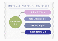 [인터넷무역] 아이마켓코리아(IMK)의 전자무역을 통한 성공-9