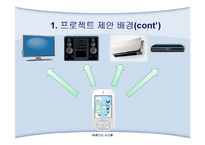 [임베디드] 리모콘 Application 개발-5